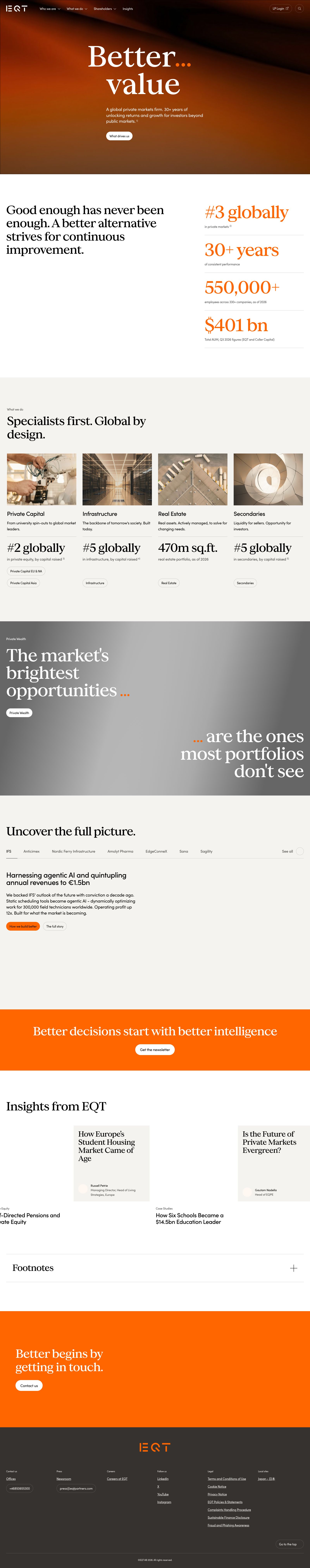 EQT Group full 1-page desktop capture